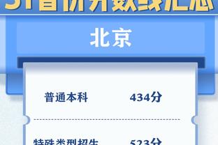 热得发烫！老鹰穆雷14中10&三分9中7 轰全场最高28分另7板12助5断